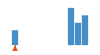 ../../../../../img/srcFileCovDistChart0.png